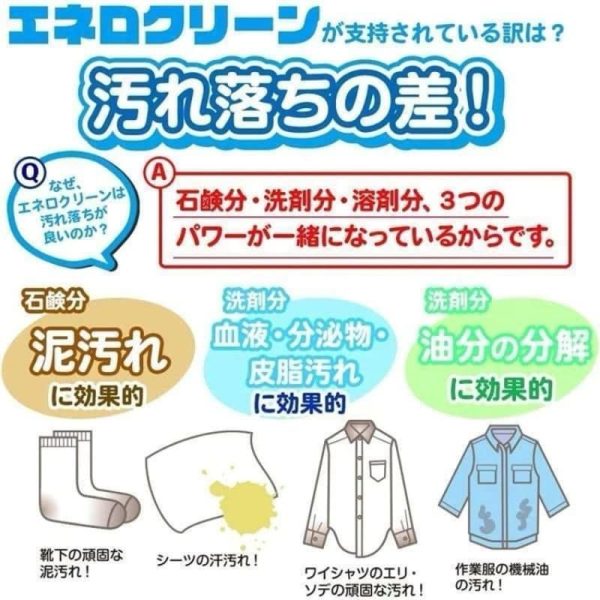 日本 KAMINAGA 170g強效無磷去污皂 衣物去污棒